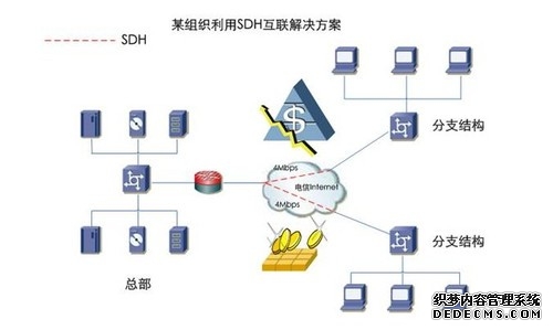 国网河北电力等申请云环境自主可控安全加固VPN网关及方法专利降低VPN设备被外网入侵后窃取数据的风险