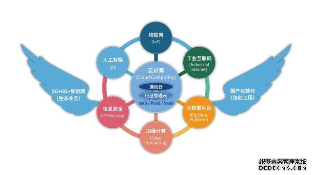 360曝美国10多年对全球无差别网络攻击中国成重点目标